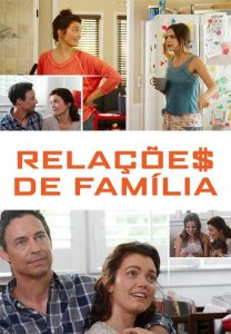 Relações de Família